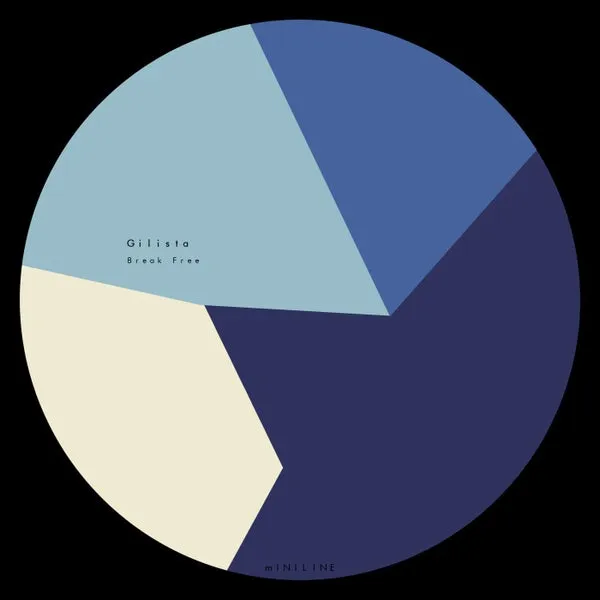 Gilista - Break Free [Miniline]