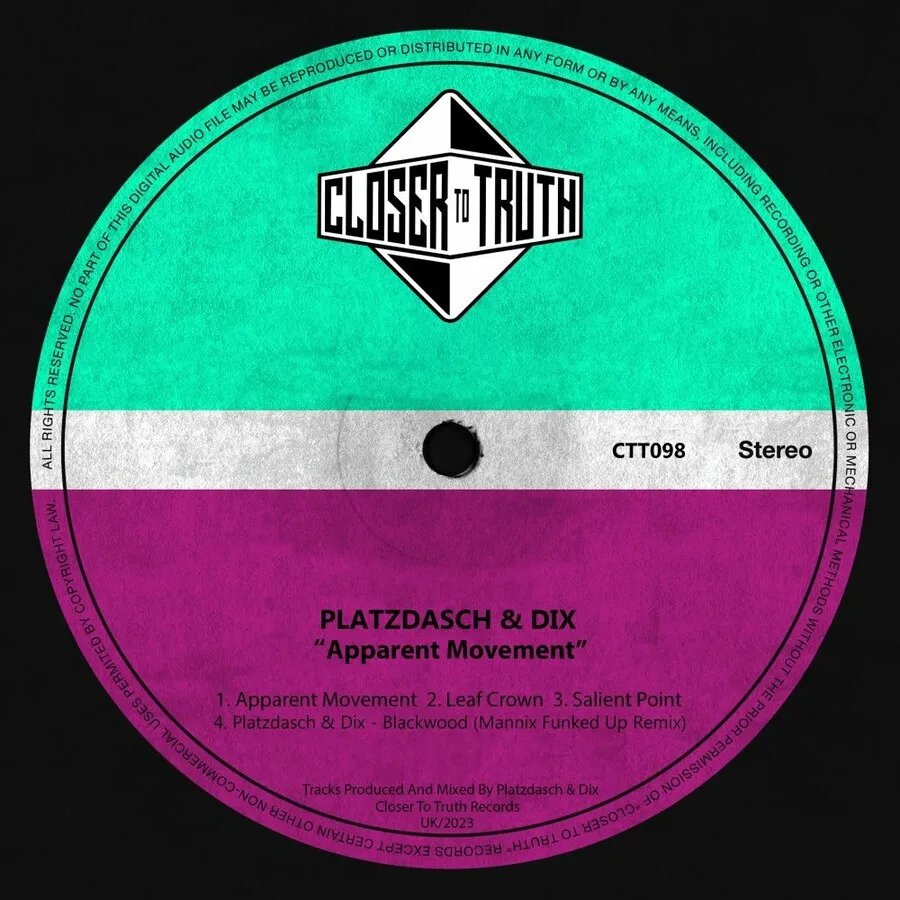 Platzdasch & Dix - Apparent Movement [CTT098]