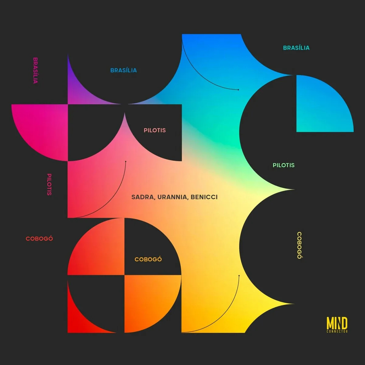 Benicci, URANNIA, Sadra – Brasília [068]