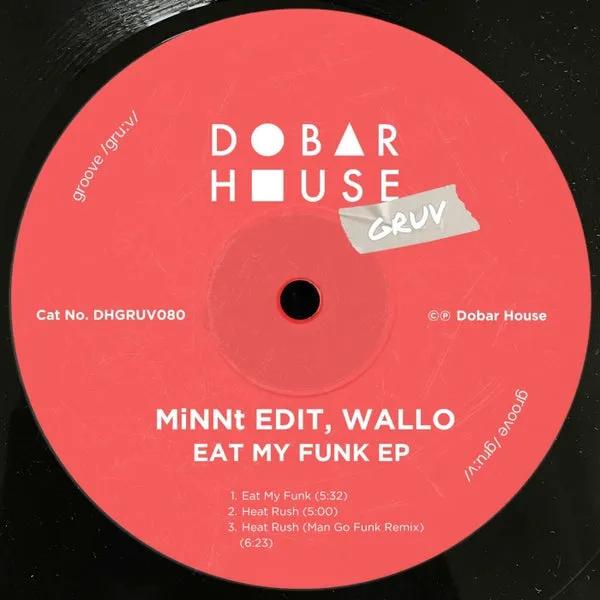 Wallo, MiNNt Edit – Eat My Funk cover