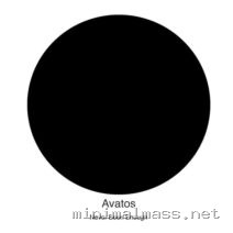 Avatos – Never Been Enough cover
